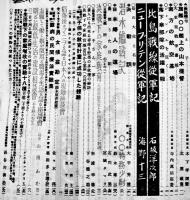 「主婦之友」第26巻4号　決戦下の家庭教育号/ニューブリテン島従軍記-海野十三　昭和17年
