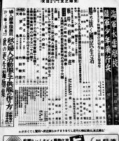 「主婦之友」第27巻9号　決戦国民生活号　主婦之友社　昭和18年