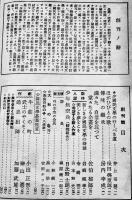 「少国民文学」創刊号　野長瀬正夫編輯　みたみ出版　昭和19年