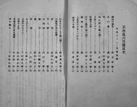 詩誌「不死鳥」第27,34,35,36,38,40号（6冊）旭川・裸文藝社　昭和8〜10年