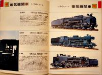 1976年度版オオタキ綜合カタログ（プラモデル）B5判全カラー40p　株式会社オオタキ