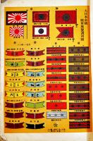 陸軍予備講義録・入営準備　第壹号〜参号　東京陸軍予備教育会　昭和2年