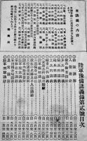 陸軍予備講義録・入営準備　第壹号〜参号　東京陸軍予備教育会　昭和2年