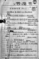 米空軍借用物品記録綴（耐寒服/与圧服/与圧ヘルメット関係資料）B5判　航空自衛隊航空医学実験隊　昭和40年代