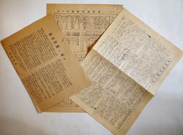 衣料切符制の話/衣料品点数表(商工省）/燈火管制に就て（大阪府統監部）各B4判3枚　昭和17年