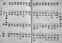 陣中支那語手引　袖珍判　日本外交協会/日華實業協会/(社)東洋協会献納　昭和12年