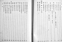 満洲国策会社法論　高田源清著　初版箱　東洋書館　昭和16年