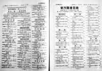 満鉄各図書館報「書香」第32号〜78号（不揃い9部）昭和6〜10年