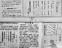 満鉄各図書館報「書香」第32号〜78号（不揃い9部）昭和6〜10年