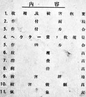 北満農産物収穫高予想　昭和7年9月中旬現在　南満洲鉄道(株)哈爾濱事務所