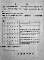 北満農産物収穫高予想　昭和7年9月中旬現在　南満洲鉄道(株)哈爾濱事務所