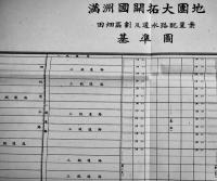 満洲土地改良部門に於ける緊急研究事項の解説　満洲国立開拓研究所　康徳8年