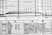 満洲土地改良部門に於ける緊急研究事項の解説　満洲国立開拓研究所　康徳8年