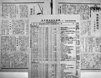 「岩本房吉商店商報」No.311（岩本調査部投資表付）大株長期短期實物国債取引員　昭和12年