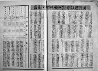「岩本房吉商店商報」No.311（岩本調査部投資表付）大株長期短期實物国債取引員　昭和12年