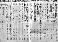 趣味と実益の雑誌「東京」第3巻7号　実業之日本社　大正15年