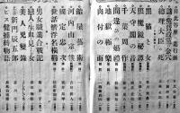 趣味と実益の雑誌「東京」第3巻4号　実業之日本社　大正15年