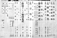 趣味と実益の雑誌「東京」第3巻8号　実業之日本社　大正15年