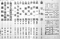 趣味と実益の雑誌「東京」第2巻12号　実業之日本社　大正14年