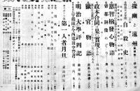 趣味と実益の雑誌「東京」第2巻9号　実業之日本社　大正14年