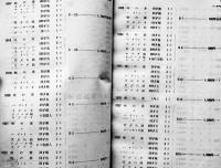SUMMER GIFT GUIDE お中元のしおり+価格表（3冊）静岡・田中屋　1968年