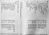 宜野座村誌第二巻資料編１移民・開墾・戦争体験　A5判箱841p極美本　沖縄県史　昭和62年