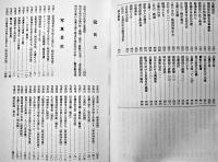 名護市史（本編11+資料編2）2冊一括　各箱極美本　沖縄県史　昭和63年