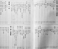 今帰仁村史　B5判箱760p美本　沖縄県史　昭和50年