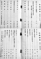 「長崎談叢」第1輯〜4,12,14,15,16,17,20輯（8冊）長崎文献社/藤木博英社　昭和3〜12年