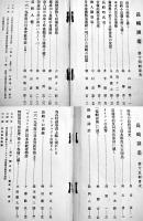 「長崎談叢」第1輯〜4,12,14,15,16,17,20輯（8冊）長崎文献社/藤木博英社　昭和3〜12年