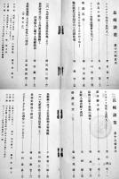 「長崎談叢」第1輯〜4,12,14,15,16,17,20輯（8冊）長崎文献社/藤木博英社　昭和3〜12年