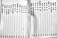 馬事提要　陸軍省検閲済　袖珍判　(株)武揚堂　昭和7年