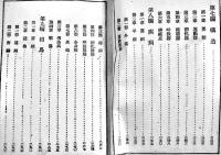 馬事提要　陸軍省検閲済　袖珍判　(株)武揚堂　昭和7年