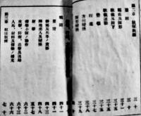 歩兵機関銃操典/歩兵機関銃射撃教範（2冊合本）袖珍判　兵用図書(株)　大正9年