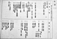 国民精神総動員と小学校教育　内閣/内務省・文部省編　A5判59p並本　非売　昭和13年