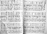寛壽郎映画/夢回帰（嵐寛壽郎伝2冊）西山光燐編著　私家版限定300部非売　1991,1993年