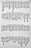 満洲土産写真帖　守屋秀也著作兼発行　初版　満洲日日新聞社　大正2年