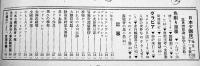 「日本少国民」第2巻27号　新高製菓/日本少国民新聞社　昭和10年