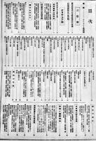 満洲事変写真全輯（大判グラフ誌）B4判72p 並本「アサヒグラフ」臨時増刊　昭和7年
