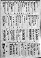 満洲事変写真全輯（大判グラフ誌）B4判72p 並本「アサヒグラフ」臨時増刊　昭和7年