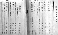 「祖國」第13巻9号〜16巻10号（不揃い17冊）北昤吉（北一輝実弟）主幹　学苑社　昭和16〜18年