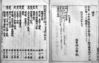 砲工学校射撃学教程/砲外弾道学教程（3冊一括）陸軍砲工学校　明治34年