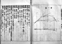砲工学校射撃学教程/砲外弾道学教程（3冊一括）陸軍砲工学校　明治34年