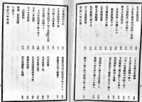 開国起源安政紀事-附・開国始末辨妄　内藤恥叟口授/燦聚筆記　再版　東崖堂　明治21年