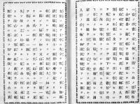 激浪灌血金鐵腸・一名英国水師提督公爵ネルソン之傳　城慶度訳　岸田吟香挿絵入　初版　明治21年