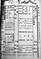 「詩人時代」「歌謡詩人」合本6冊　現代書房/歌謡詩人社　昭和8〜9年