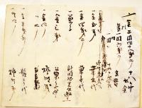 写本　鹿教湯々治日記（長野県上田市）鹿野卓次　明治25年