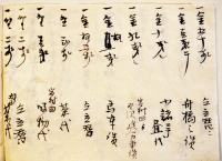 写本　鹿教湯々治日記（長野県上田市）鹿野卓次　明治25年