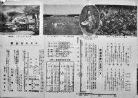 軽井澤千ヶ瀧プロフヰル（五百圓のサービス別荘案内）箱根土地株式会社　昭和11年