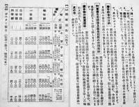 鉄道廣告案内（豆本）ポスター広告/列車電車広告料金/他　鉄道省　戦前